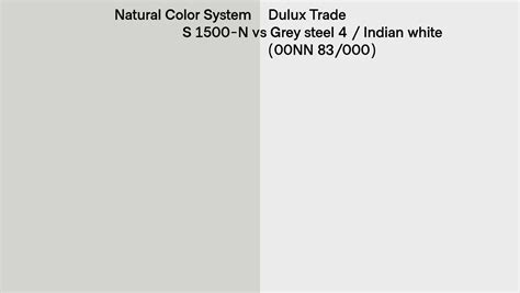 Natural Color System S 1500 N Vs Dulux Trade Grey Steel 4 Indian