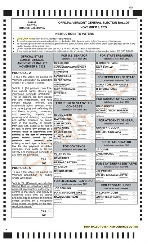 Sample Ballot By Zip Code 2024 Shana Danyette