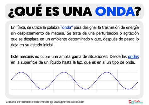 Qué es una Onda Tipos de Ondas y Características