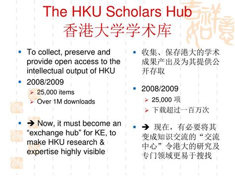 Ppt The Hku Scholars Hub Powerpoint Presentation Free Download Id