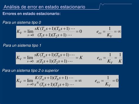 Análisis de error en estado estacionario ppt descargar