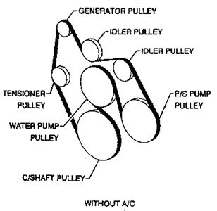 Diagram For Routing Serpentine Belt Belts For Men And Women