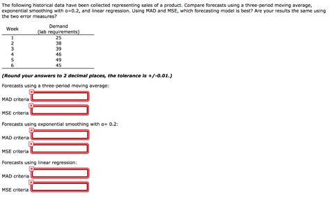 The Following Historical Data Have Been Collected Chegg