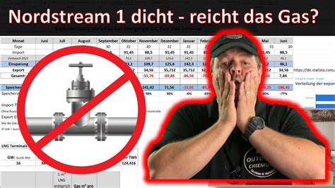 Sonder Nordstream 1 ist dicht reicht das Gas für den Winter YouTube