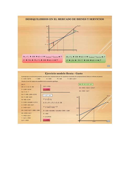 Macro Ejercicio Asa Macroeconomia Studocu