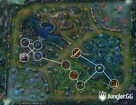 Pro Diana jungle path, S13 jg routes, clearing guide and build » Jungler.GG