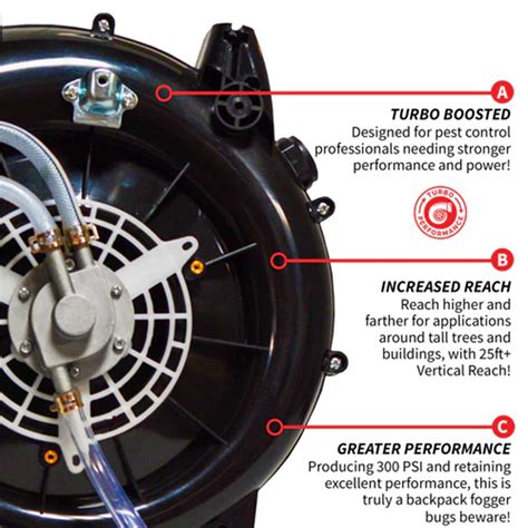 Tomahawk 37 Gallon Turbo Boosted Backpack Fogger Duster Blower