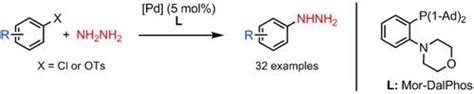 Palladium‐catalyzed Cross‐coupling Of Aryl Chlorides And Tosylates With