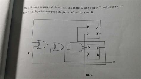 Solved The Following Sequential Circuit Has One Input X Chegg