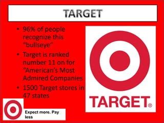 Target Co. | PPT