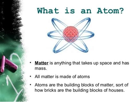 Structure Of Atom Ppt