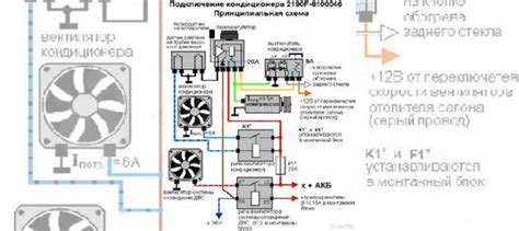 Кондиционер для лада 2190 Гранта, Калина-2 купить в Тольятти ООО "ФРОСТ ...