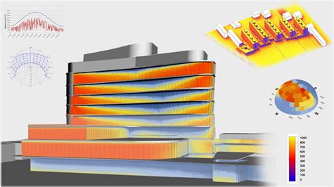 Bim Sunlighting Of Leisure And Tourism Facilities Amusement Logic