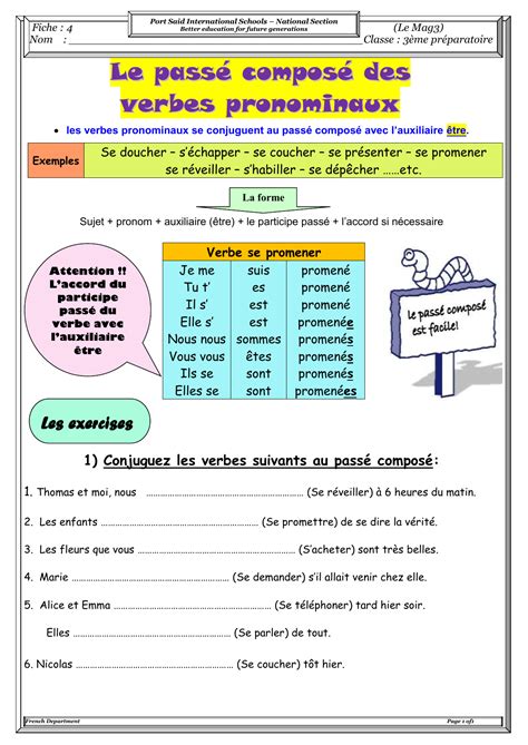 1 les verbes pronominaux se conjuguent au passé composé avec l