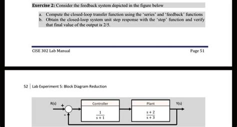 Solved Text Matlab Exercise Consider The Feedback System Depicted