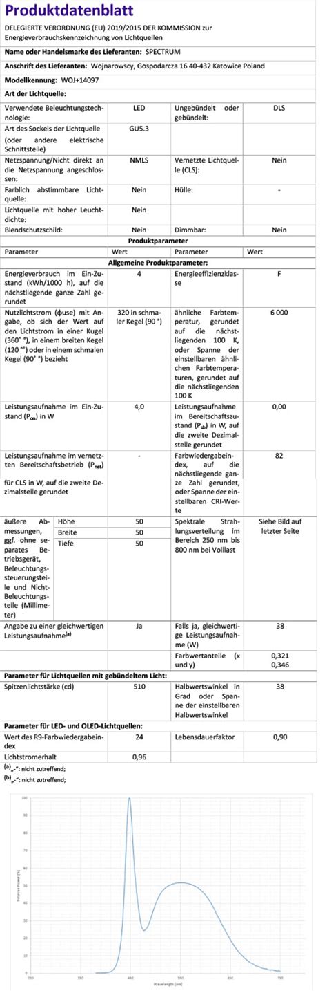 Trendlights Nautic Ip Bad Decken Einbaustrahler Rund Er Set V