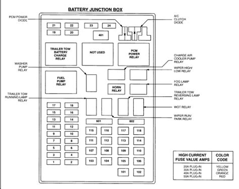 1995 Ford F150 Fuel Pump Relay Location