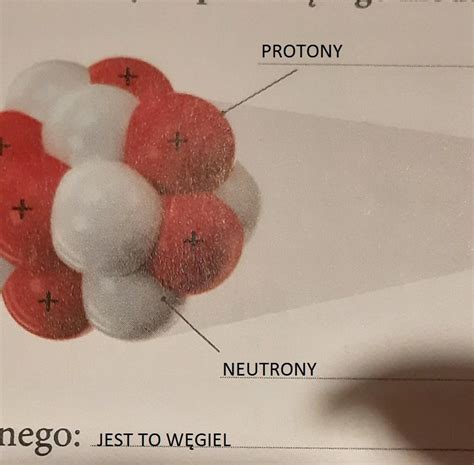 Uzupe Nij Opis Modelu Budowy Atomu Nast Pnie N Kt Rego Atom Zosta