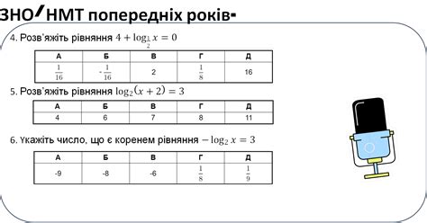 Логарифм. Логарифмічні рівняння
