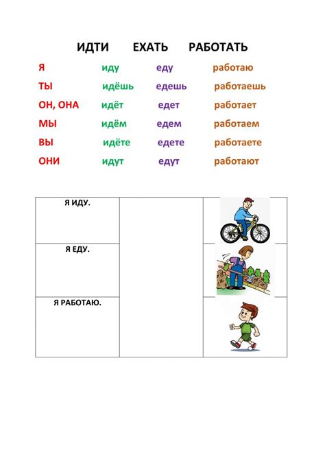 Город. Части города. РКИ. worksheet | Russian language lessons, Russian ...