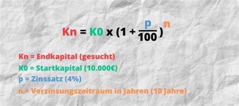 Zinseszins Schnell Und Einfach Erkl Rt Formeln