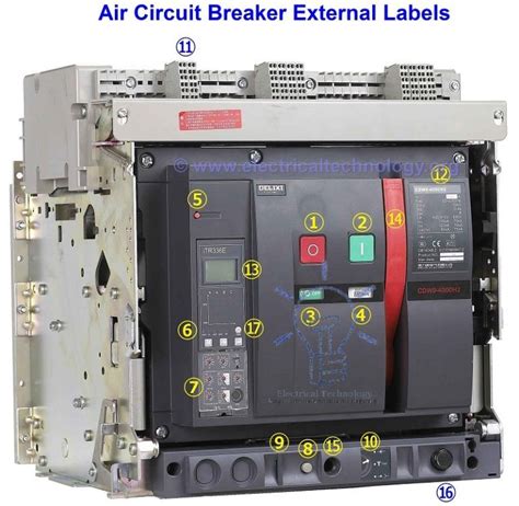 Air Circuit Breaker (ACB) - Types, Working and Applications ...