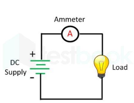 How To Connect Ammeter In A Circuit