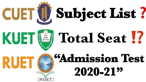 RUETCUETKUET SUBJECT LIST TOTAL SEAT Combined Engineering