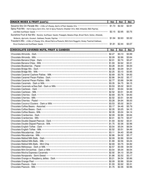 Wholesale The Nutman Company USA Inc