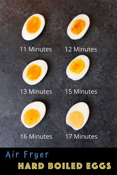 How To Fry Eggs In Air Fryer Design Corral