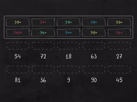 Tabla Inmultirii Cu 9 Une Las Parejas