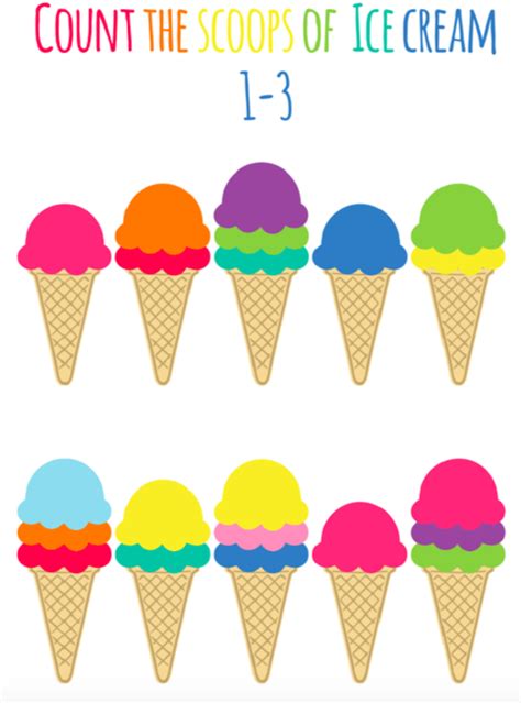 Learn Numbers Sequence Counting Ice Cream Scoops Free Printable