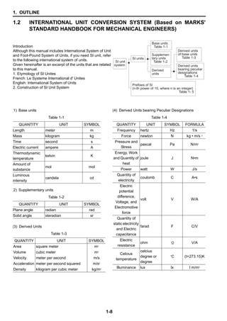 New Holland E10 Sr Mini Crawler Excavator Service Repair Manual PDF