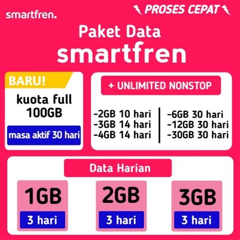 Jual Paket Data Smartfren Unlimited Kuota Smartfen Nonstop Shopee