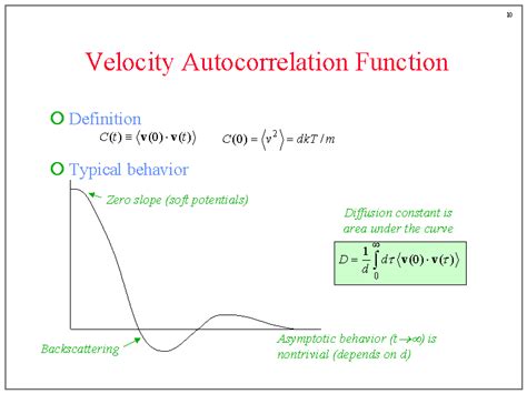 Velocity Autocorrelation Function