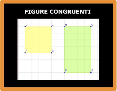 Che Differenza C Tra Uguale E Congruente Matematica Facile