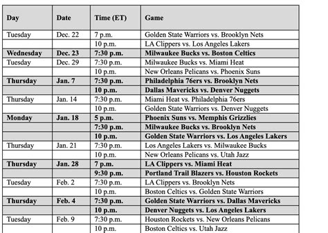 The First Half Of The Nba Schedule Is Here