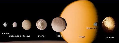 Les Satellites De Saturne