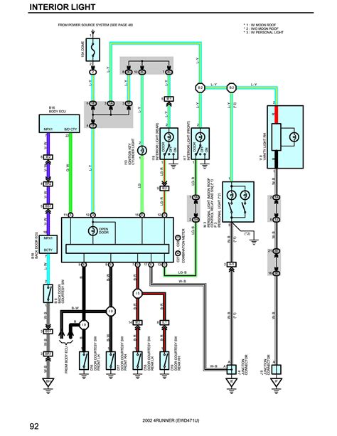 Dome Light Wiring Diagram In Hyundai Elantra Database