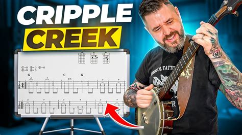 Beginner Clawhammer Banjo Lesson Cripple Creek Tutorial With Tab