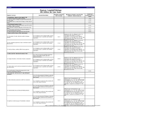 Macroeconomie Correction Pearson Pdf Notice Manuel D Utilisation