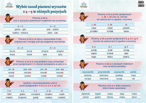 TropicieleSP6 Kwietnia 2020