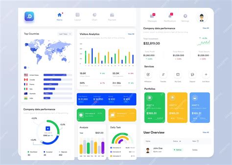 Premium Vector Ui Ux Infographic Dashboard Ui Design With Graphs