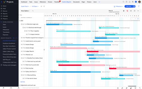 10 Best Project Planning Tools & Software List [2022]