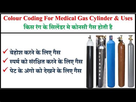 Oxygen Gas Cylinder Color Code Infoupdate Org