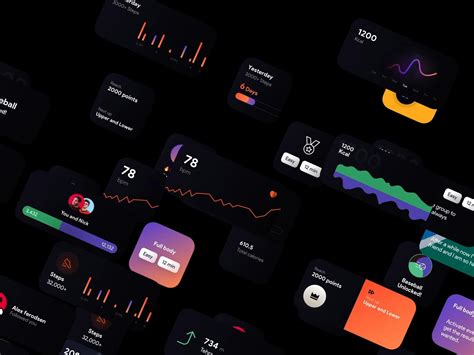 Apple Watch Ui Kit Figma Resources Artofit