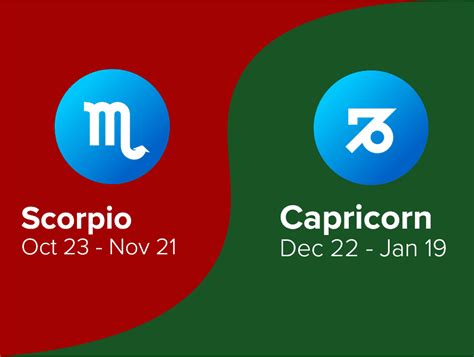 Scorpio and Capricorn Friendship Compatibility - Astrology Season