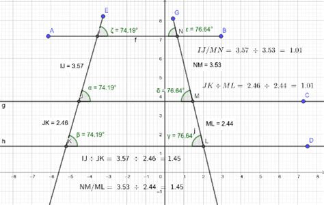 Teorema De Thales Geogebra