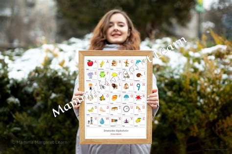 GERMAN Alphabet CHART With Words and English Translations Printable Art ...