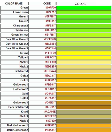 أبرز أسماء و أكواد ألوان التصميم Color Codes